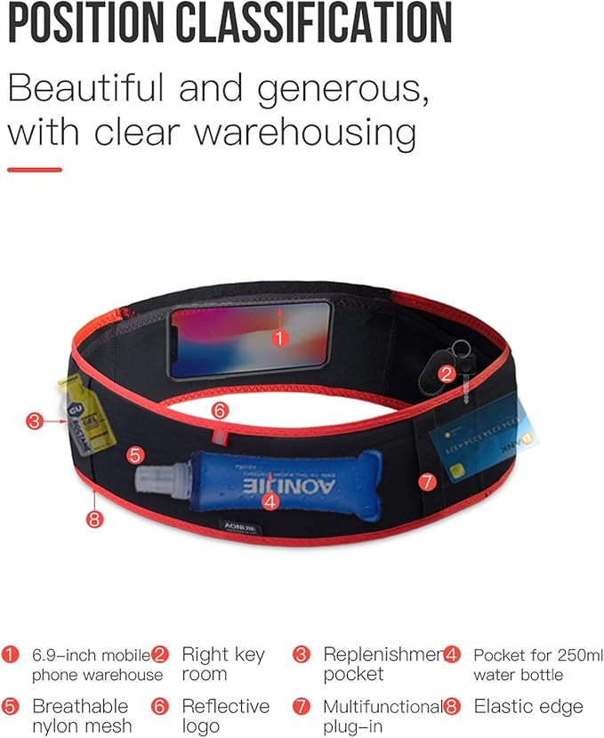 AONIJIE Hydration Belt Running Fanny Pack, with 250ml Soft Water Bottle Flask Phone Holder for Trailing Running Climbing Jogging Cycling Workout Fitness 3 Colors (Blue, L/XL)