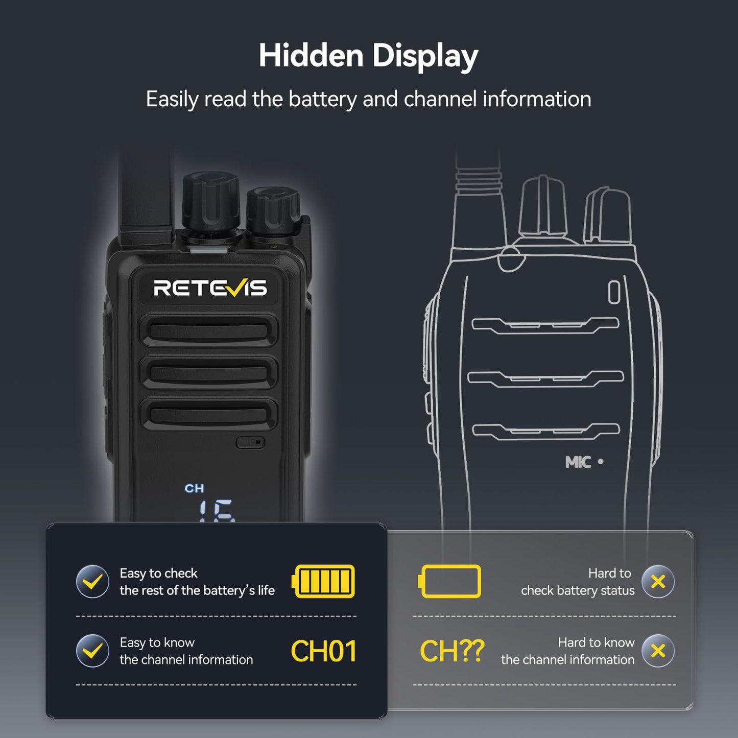 Retevis RT68 2 Way Radio, Long Range Walkie Talkies for Adults (10 Pack) with 10 Multi Way Charger, Easier Securer Charging, 1200mAh, Compact Handheld Two Way Radios Rechargeable for Industry