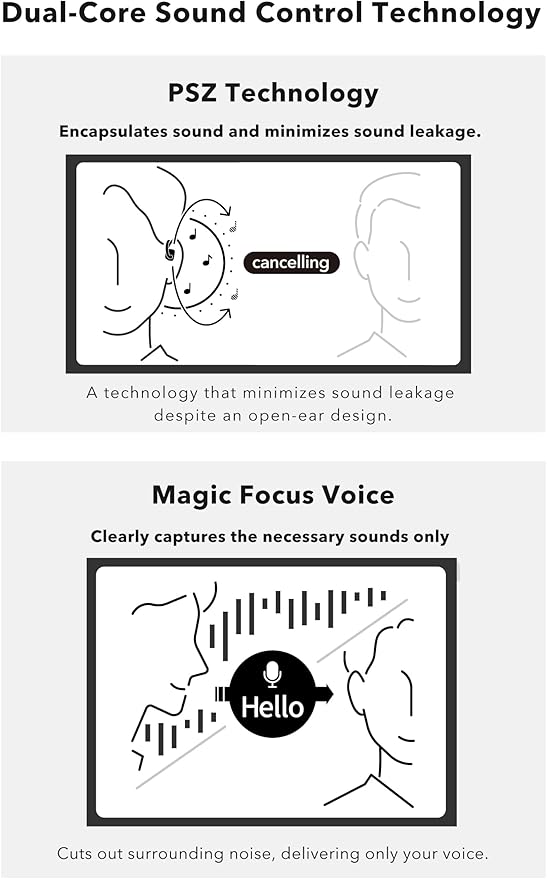nwm DOTS Wireless On-Ear Speakers (Open Ear Earphones) Sound Leakage suppressed (PSZ Technology - Bone Conduction Alternative) with Optimal Microphone Function Designed in Japan | Burgundy Red