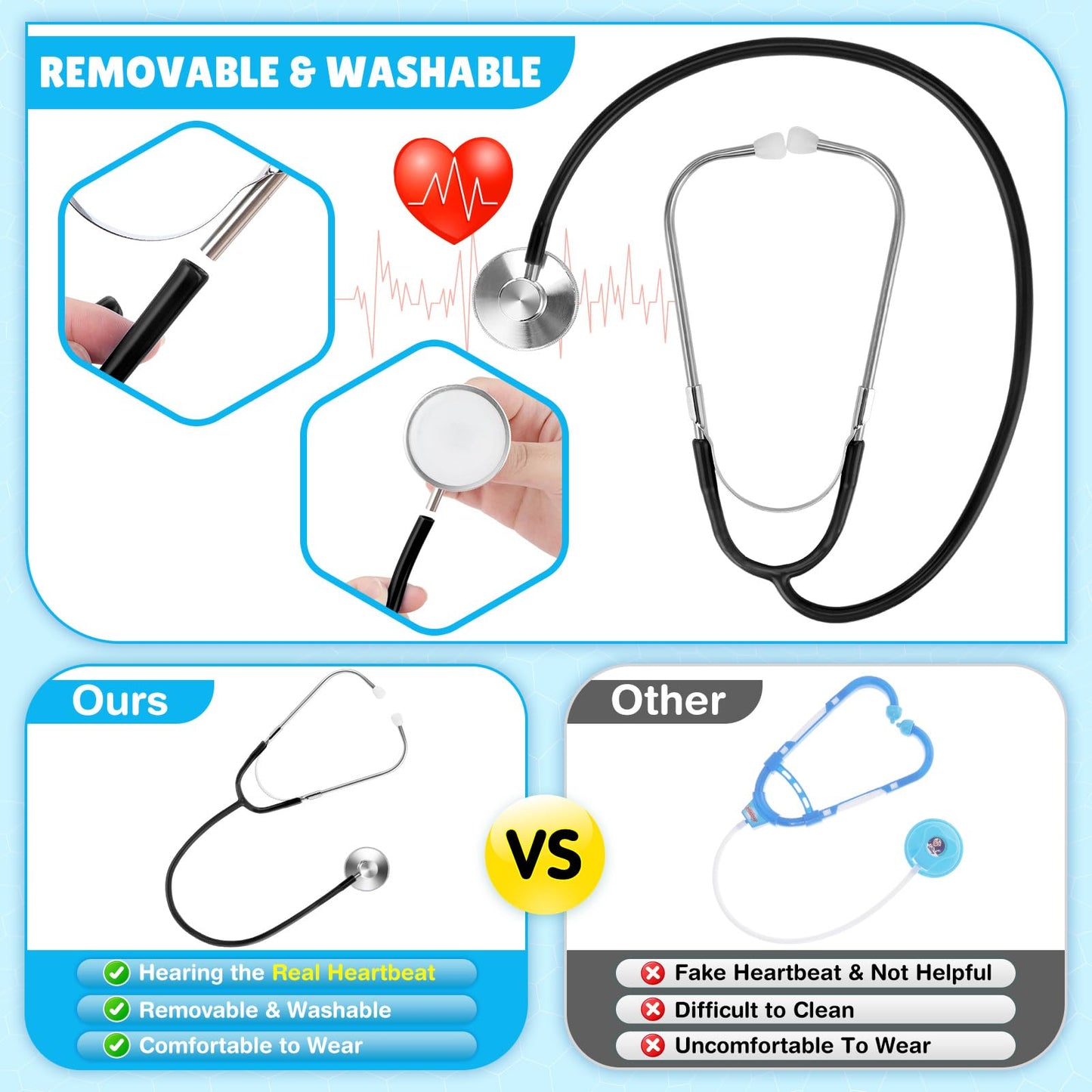 Doctor Costume for Kids - Lab Coat with Real Stethoscope Ages 3-12