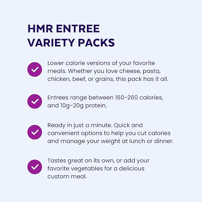 HMR Pasta Classics Entree Bundle 1 ea Penne Pasta w/Meatballs, 1 ea Rotini Chicken Alfredo, 2 ea Cheese & Basil Ravioli, and 2 ea Creamy Mac & Cheese, 7-8 oz, 6 Ready to Eat Meals