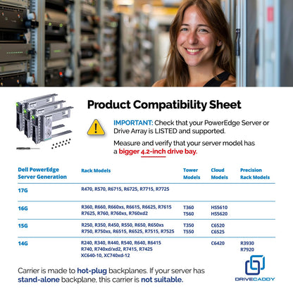 DRIVECADDY 3-Pack 3.5" Hard Drive Caddy 2.5" to 3.5" Adapter Dell Servers