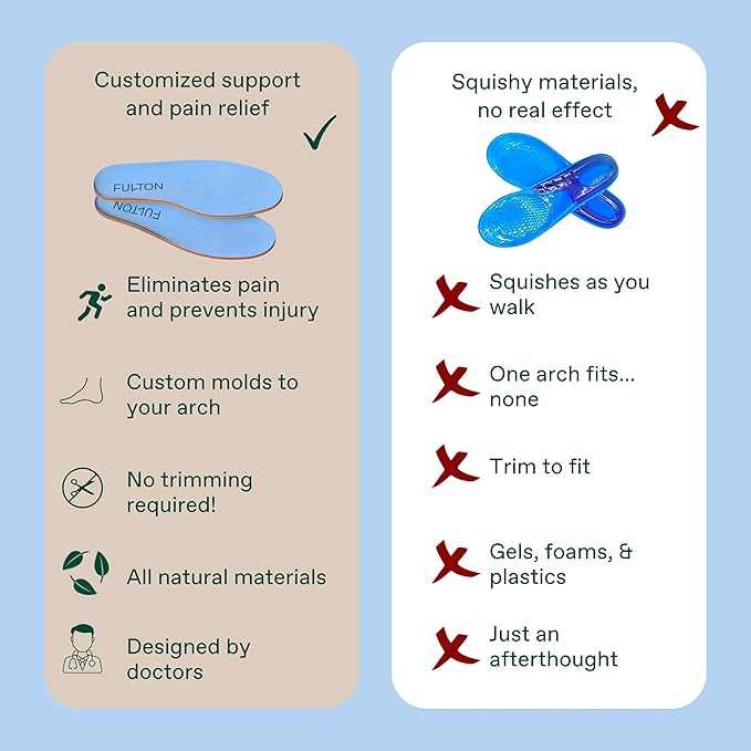 Fulton Men's Shock Absorbing Insoles with High Impact Arch Support - Custom Molding Cork Inserts Alleviate Plantar Fasciitis & Foot Fatigue- Athletic Running Insoles for Men (Men's Wide Size 13.5-14)