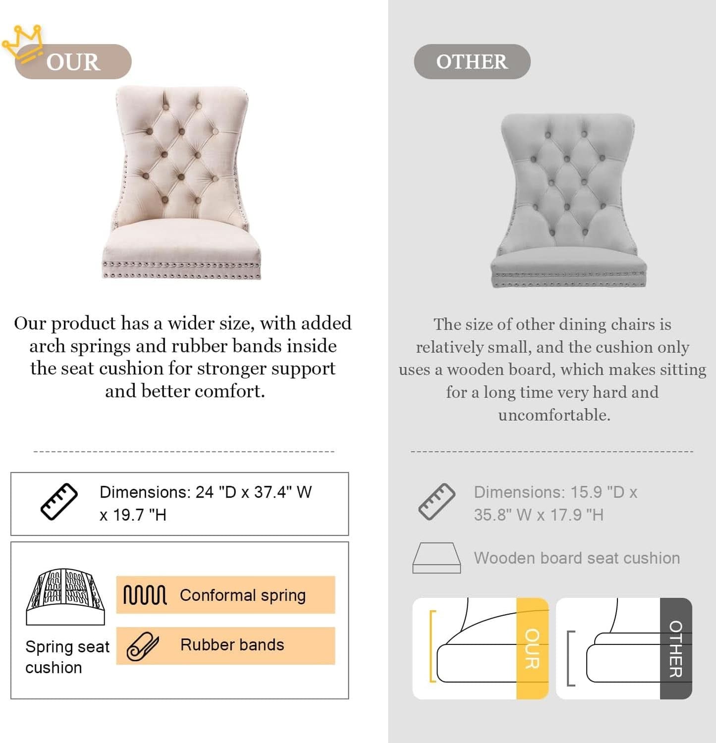 Velvet Wingback Dining Chairs Set Of 4 Beige Tufted