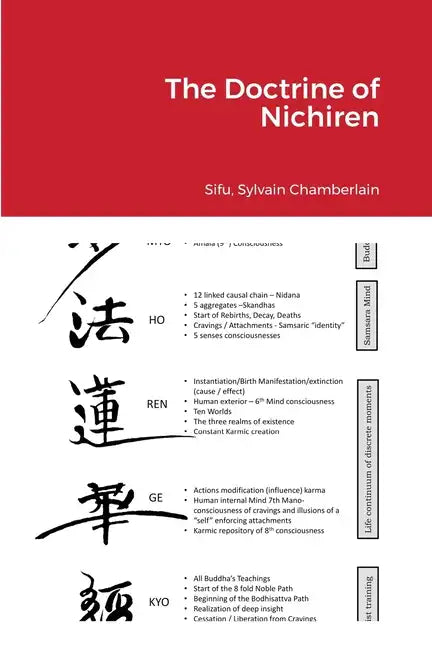 The Doctrine of Nichiren - Paperback
