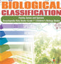 Biological Classification Family, Genus and Species Encyclopedia Kids Books Grade 7 Children's Biology Books - Hardcover