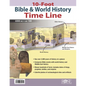 10-Foot Bible & World History Time Line - Paperback