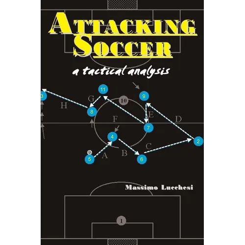 Attacking Soccer: a tactical analysis - Paperback