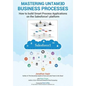 Master your untamed business processes: How to build smart process applications on the Salesforce1 platform - Paperback