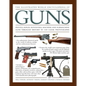 The Illustrated World Encyclopedia of Guns: Pistols, Rifles, Revolvers, Machine and Submachine Guns Through History in 1100 Clear Photographs - Hardcover