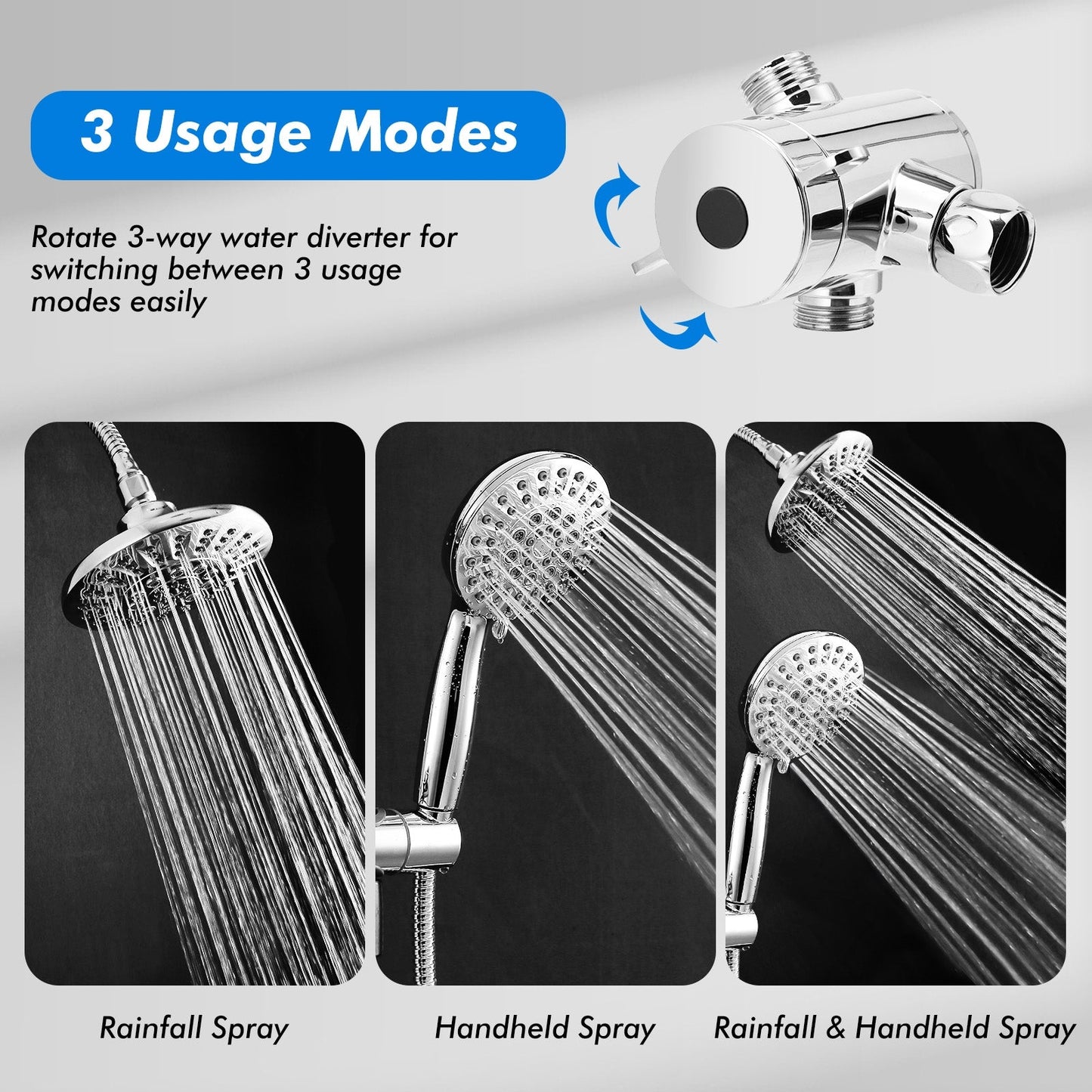 High Pressure Combo Handheld Shower Head