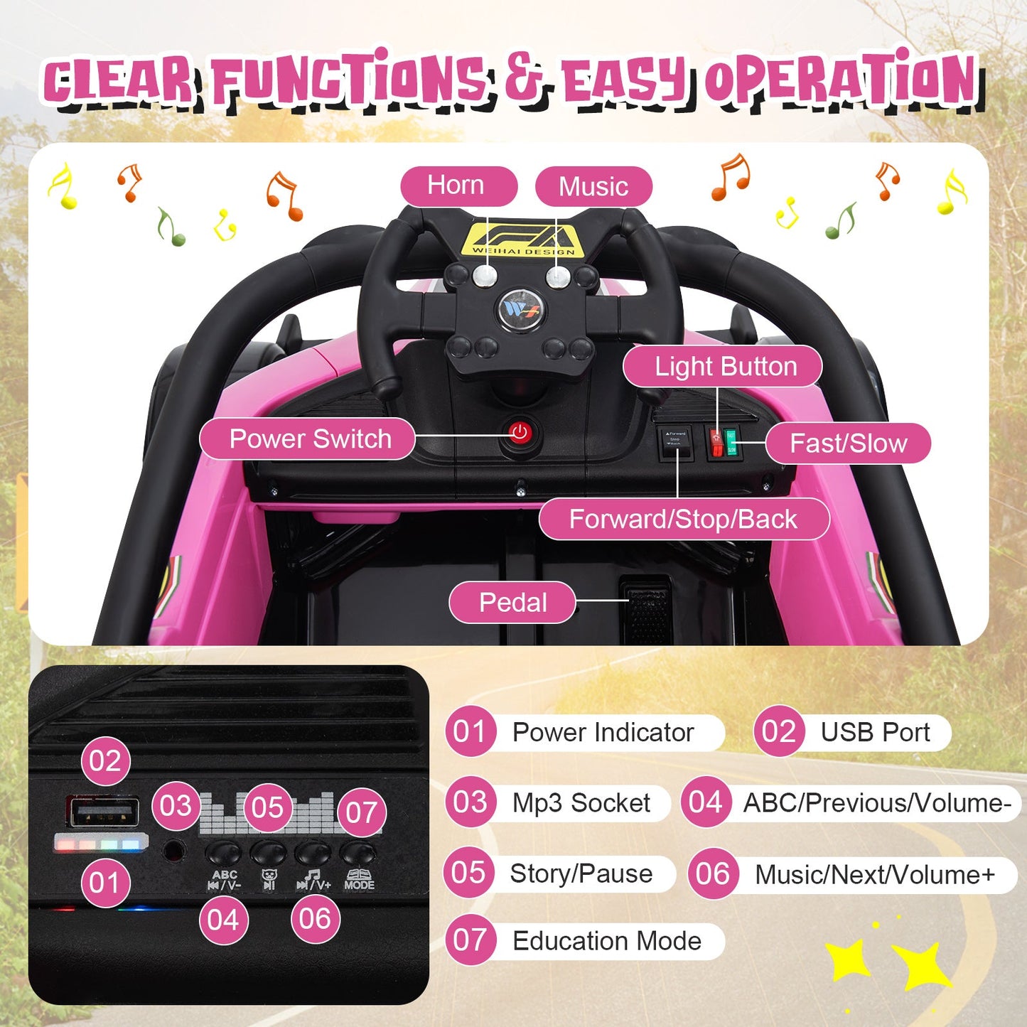 12V Kids Ride on Electric Formula Racing Car with Remote Control