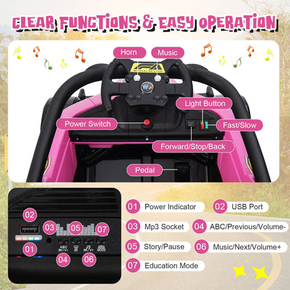 12V Kids Ride on Electric Formula Racing Car with Remote Control