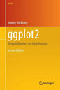 ggplot2: Elegant Graphics for Data Analysis - Paperback