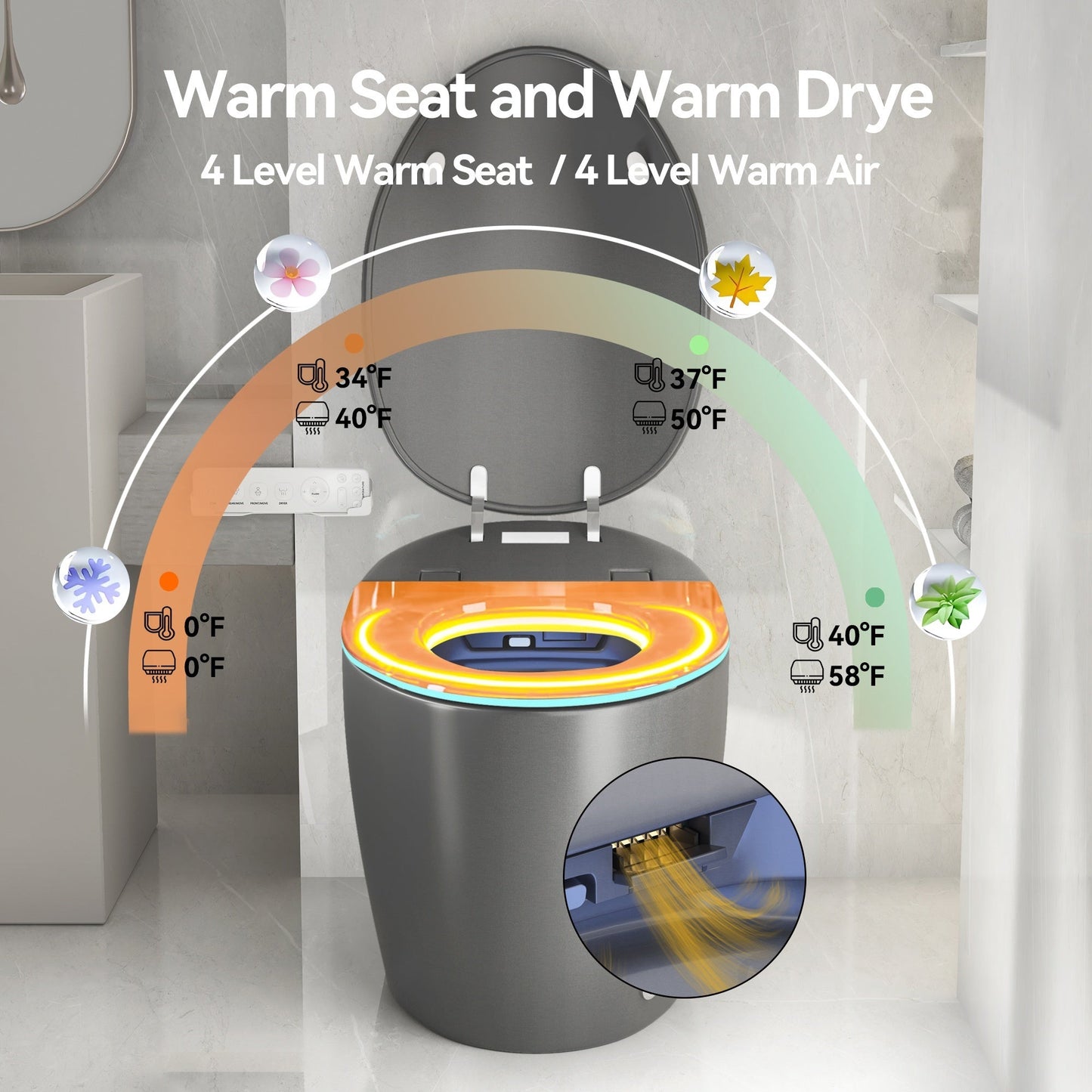 Unique Smart Toile with Built-in Bidet, Auto Open/Close Seat, Foot Sensor, LE...