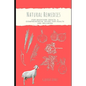 Natural Remedies for Backyard Goats: A Comprehensive Guide for Health and Wellness - Paperback