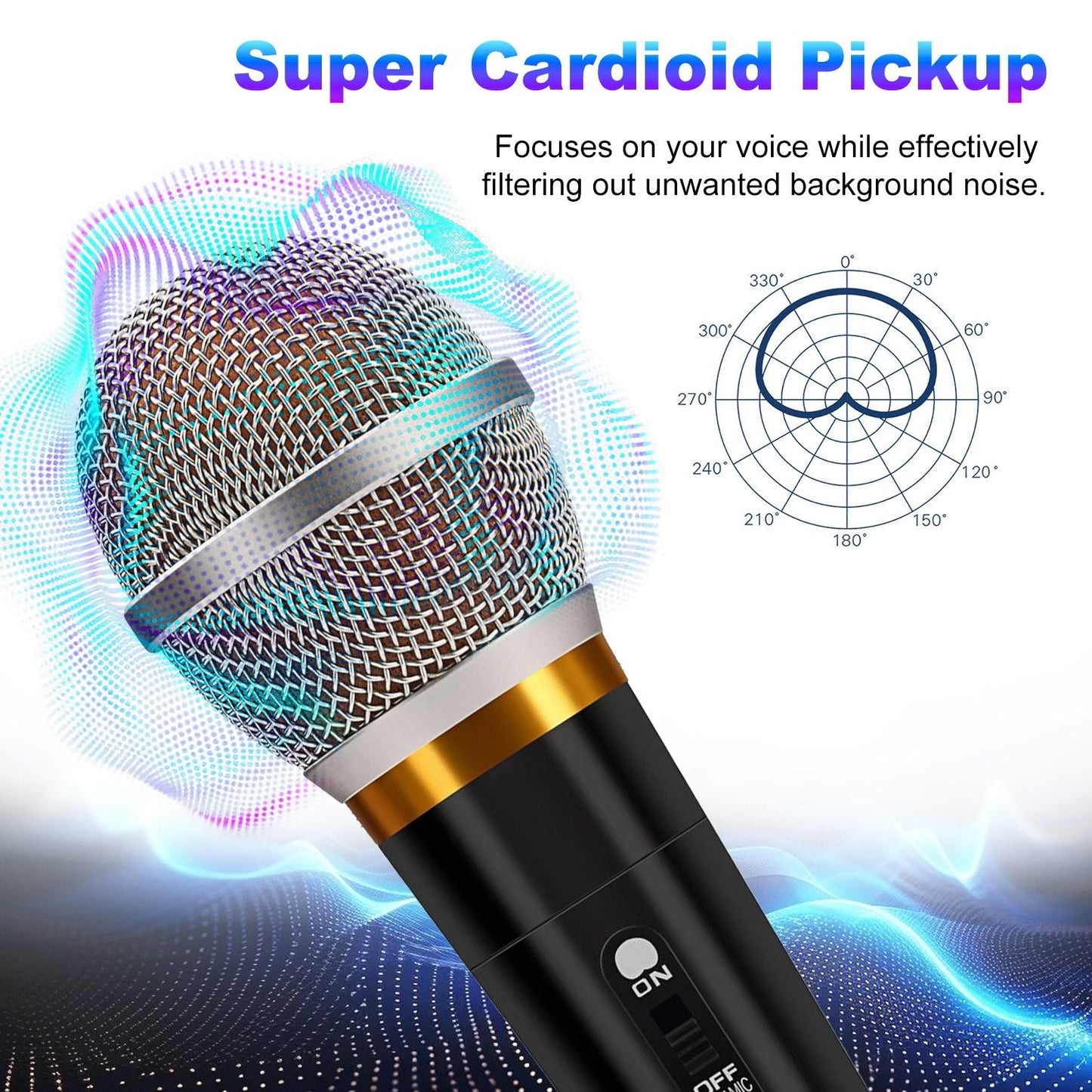 Handheld Wired Dynamic Microphone | XLR Vocal Mic with Switch & 13ft Cable