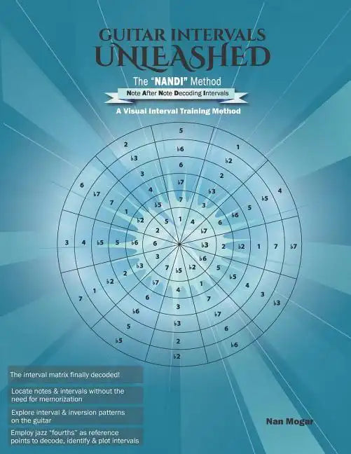 Guitar Intervals Unleashed: The "NANDI" Method: A Visual Interval Training Method - Paperback
