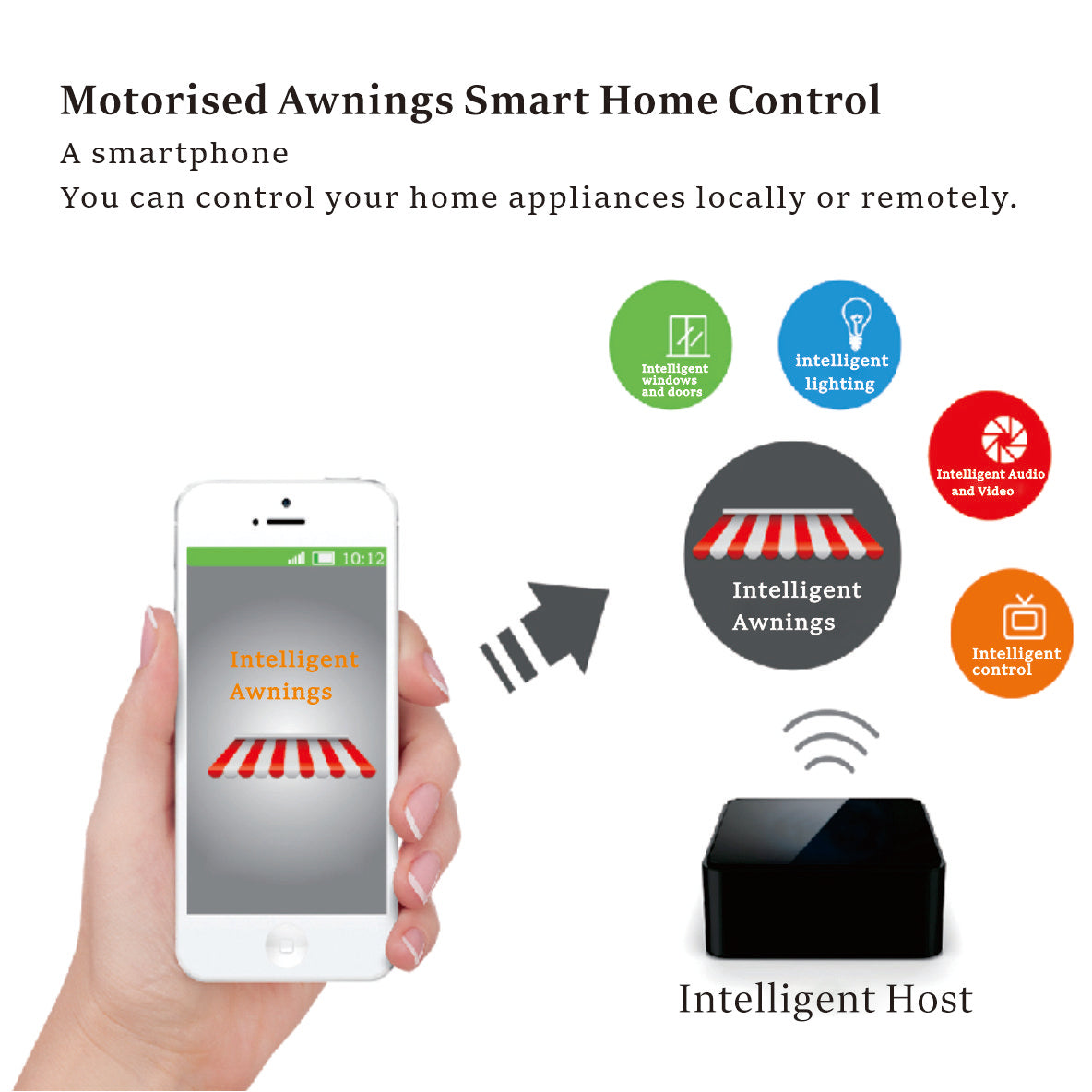 D8200 Smart Retractable Awning 2-6m  &1.5-3.5m  Heavy Duty Motorized Patio Canopy With Remote WindRain Sensors  LED Light Arm