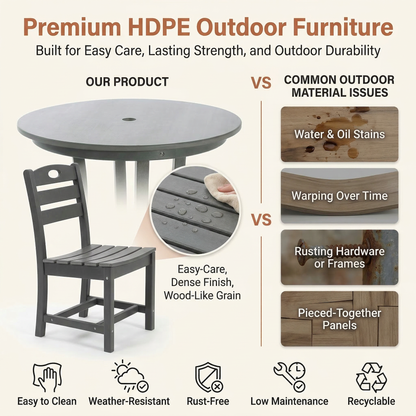 Outdoor Bistro Dining Set Round Table 2 Seat