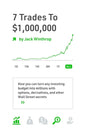 7 Trades to a Million: How you can turn any investing budget into millions with options, derivatives, and other Wall Street secrets - Paperback