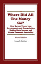 Where Did All The Money Go?: How Lower Taxes, Less Government, and Deregulation Redistribute Income and Create Economic Instability - Paperback