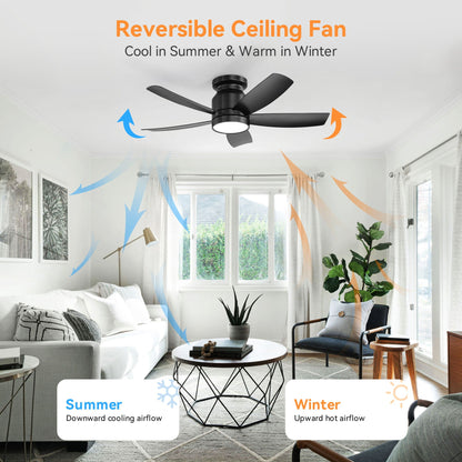 Flush Mount Ceiling Fan With LED Light 22W And Remote Control Blades For Indoor Use - Black