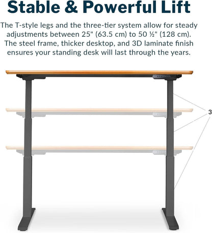 Electric Standing Desk 60 Inch With Butcher Block Top