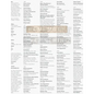 Remember Everything: 40 Years Galerie Max Hetzler - Hardcover