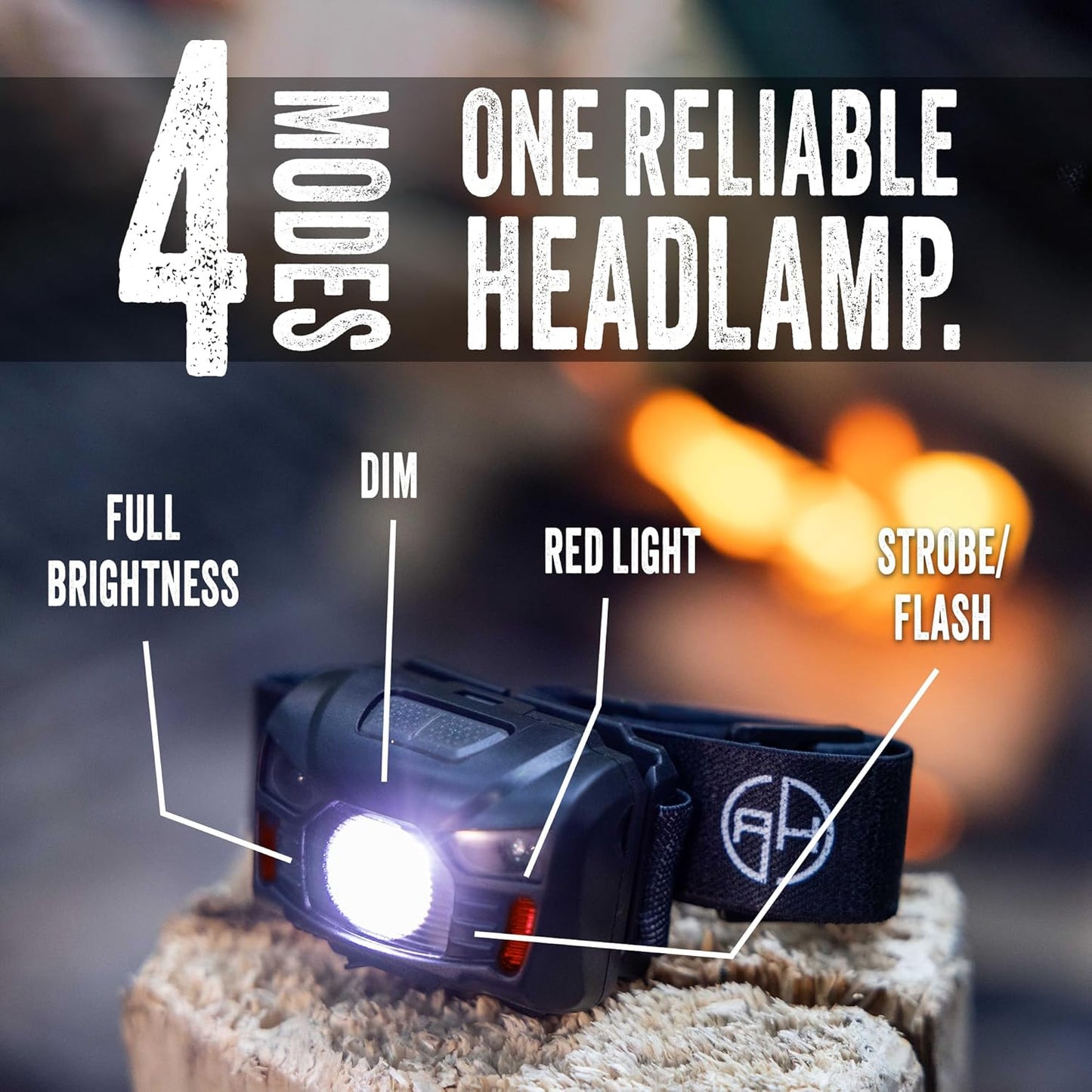 Ready Hour Rechargeable LED Headlamp with Motion Sensor, Hands Free Survival and Camping Light for Emergencies, Blackouts, Hiking, Outdoor Use