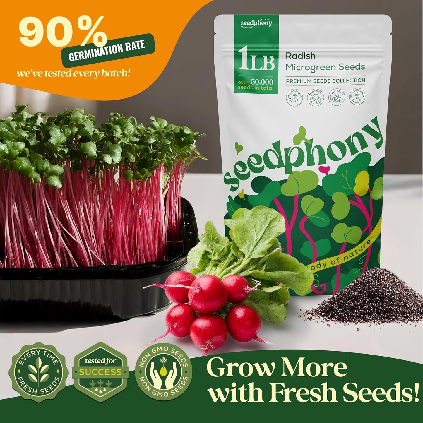 Broccoli Sprouting & Microgreens Seeds - 130,000 Non-GMO Heirloom Seed, 1lb Resealable Bag - High-Germination Broccoli Seeds for Sprouting in Jars, Soil, Hydroponics & Microgreen Trays
