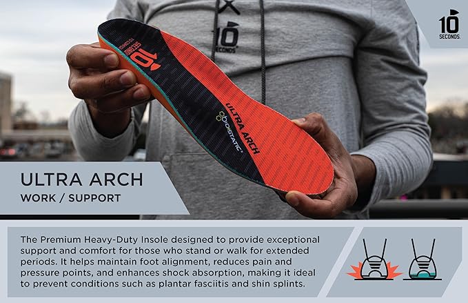 3810 Ultra Arch Support – Foam Cushion Insoles for Men & Women w/Metatarsal Pad, Plantar Fasciitis Relief, Morton's Neuroma Metatarsalgia Orthotics, Heavy Impact Shoe Insert (M 5, W 7) 2-Pack