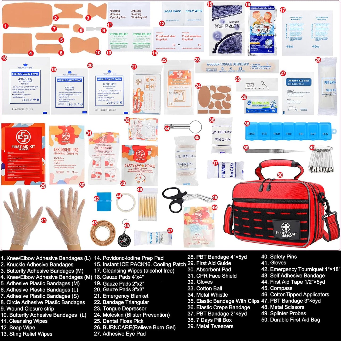 Premium 450 Piece Large First Aid Kit for Home, Travel, Camping, Car, Hiking & Outdoor Emergencies - Emergency Medical Kits, Home & Businesses Medical Supplies