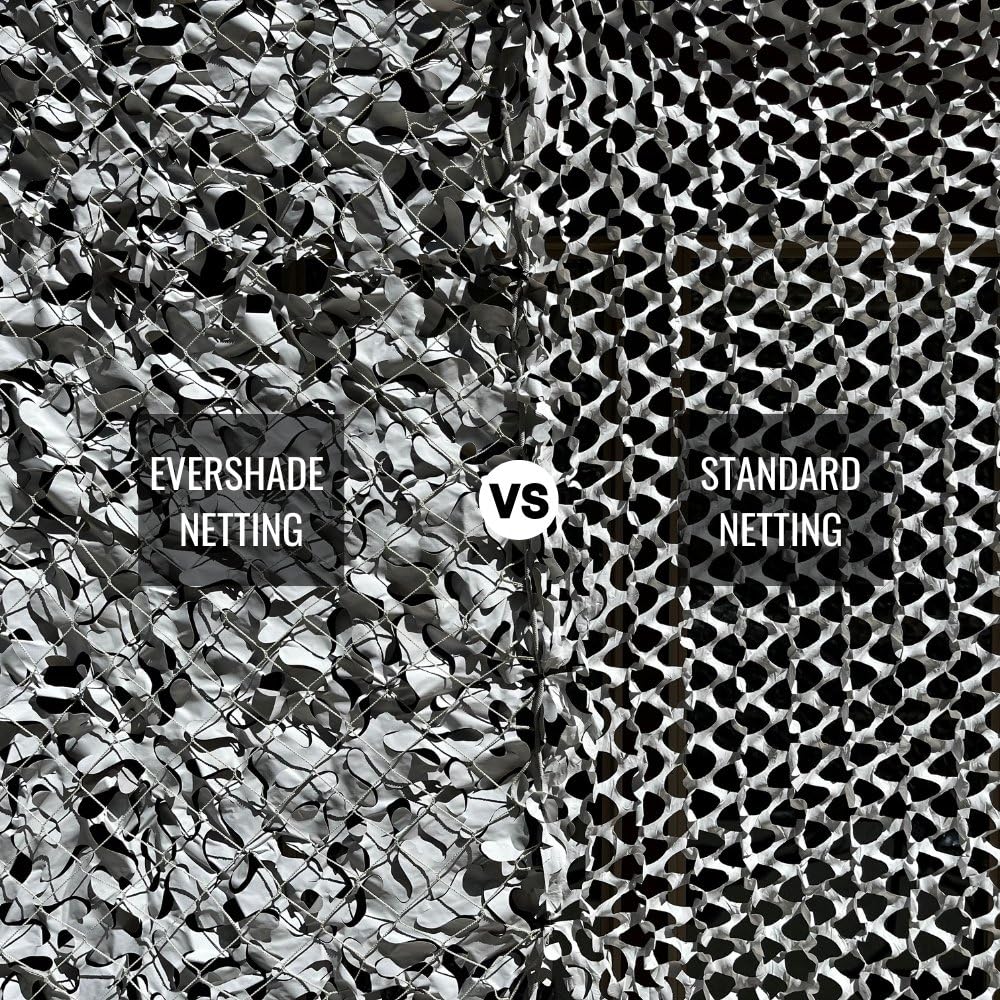 Arcturus EverShade Reinforced Shade Netting | Broadleaf Camo Privacy & Sun Screen | Blocks 30% More Light Than Traditional Netting - 10x10 ft (Desert)