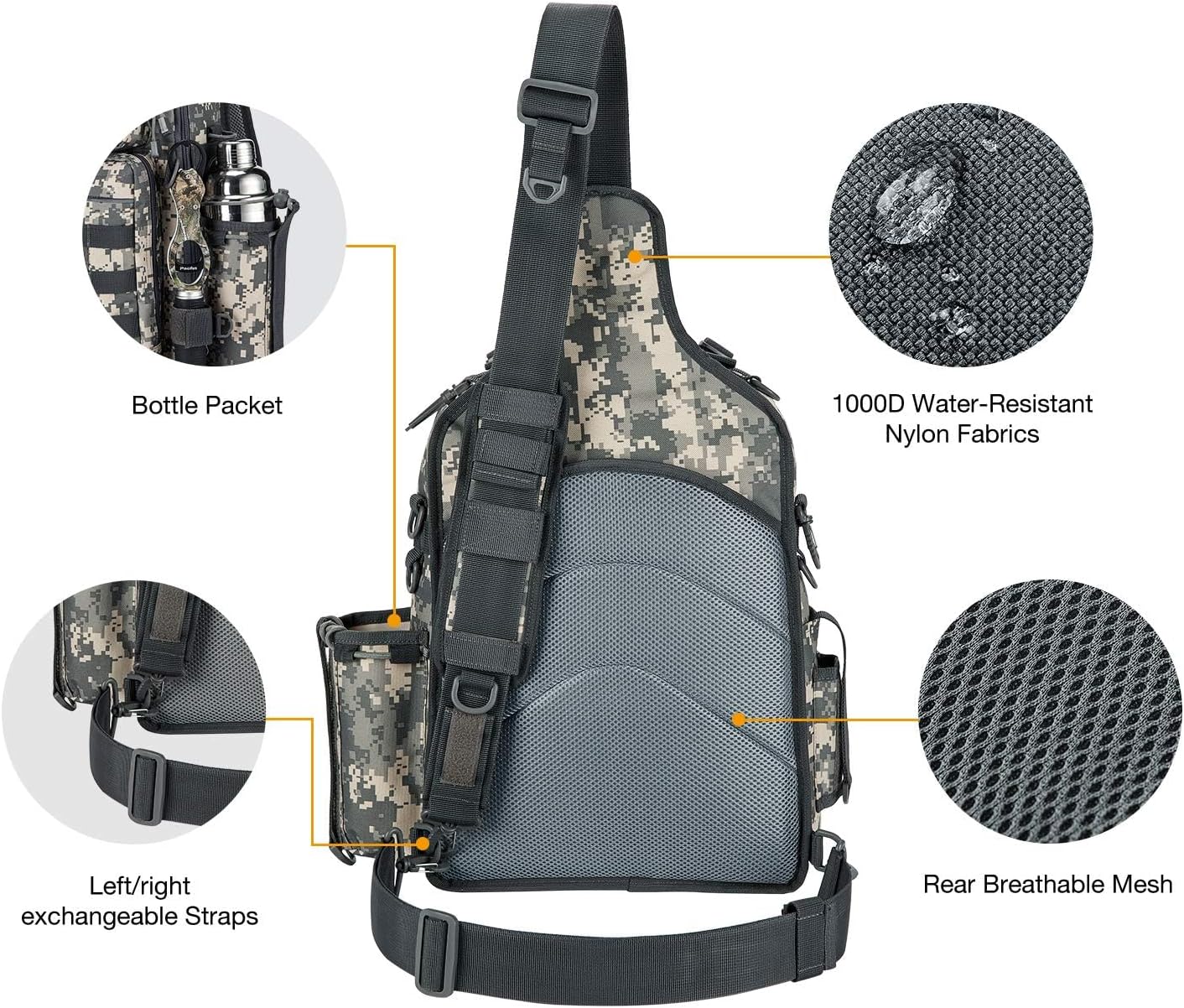 Piscifun Fishing Backpack with Rod Holder, Lightweight Sling Bag Storge Gear and Equipment