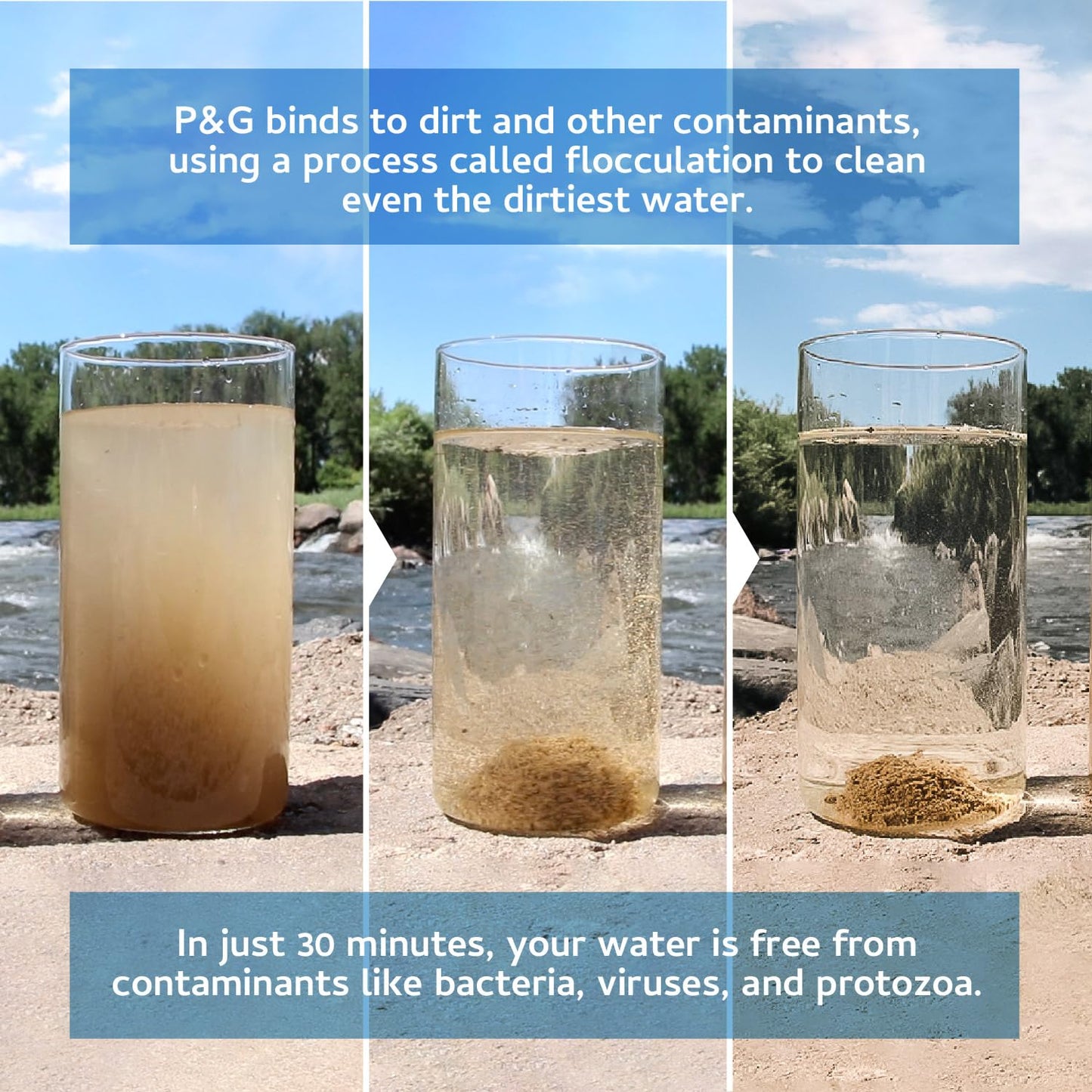 P&G Purifier of Water Portable Water Purifier Packets. Emergency Water Filter Purification Powder Packs for Camping, Hiking, Backpacking, Hunting, and Traveling. (12 Packets)
