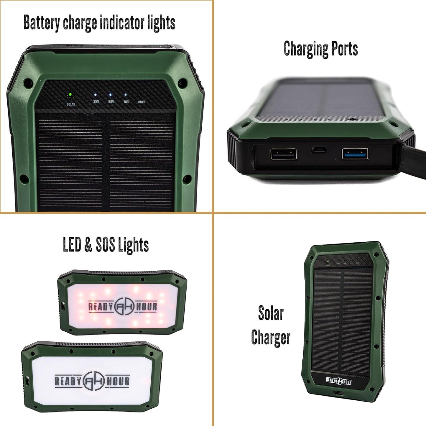 Ready Hour Wireless Solar PowerBank 20000mAh, Rugged Off Grid Backup with 20 LED Room Light, USB C, Wireless Charging and SOS Mode