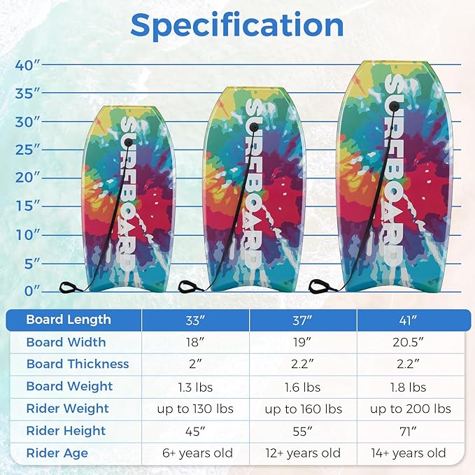 Goplus 41''/37''/33'' Lightweight Body Board for Beach, Surf Board with EPS Core, XPE Deck, HDPE Slick Bottom, Wrist Leash, Bodyboard for Kids Adults Surfing