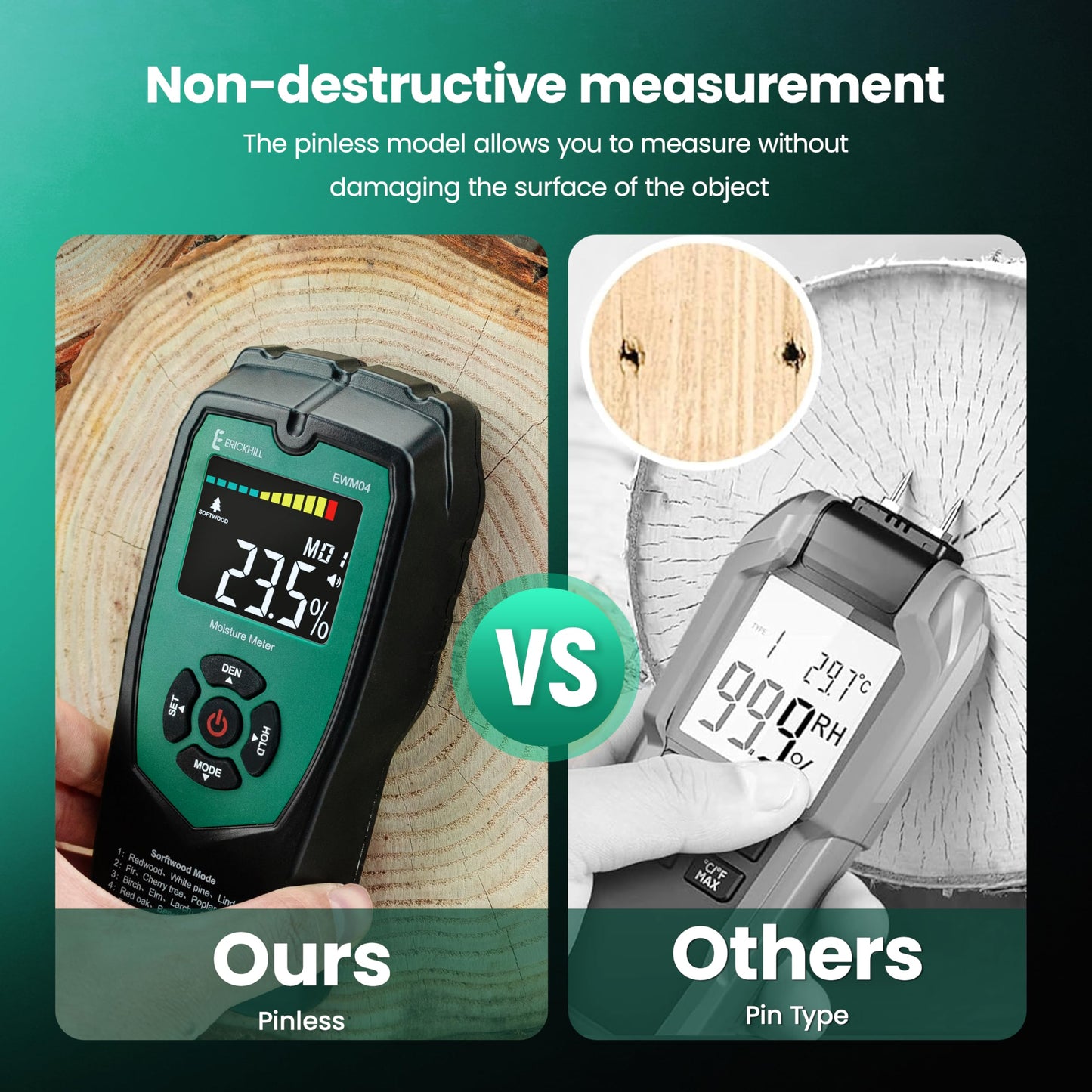 ERICKHILL Pinless Wood Moisture Meter, Non-Destructive Wall Moisture Meter for Drywall Masonry Building Material Dampness Inspection Mold Detector Device, Detects up to 2-inch Below Surface