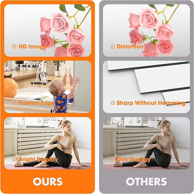 Hasipu Home Gym Mirror 55" L x 21" W - 3PCS Large Full Body Mirror for Yoga, Wall-Mounted Mirrors for Fitness, Garage, Dance Studio, 0.16in Tempered Glass Frameless