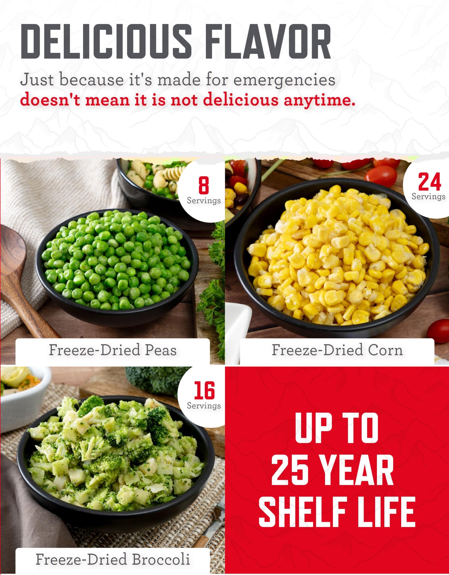 ReadyWise Emergency Food Supply - 132 Servings, Survival Bucket, Dehydrated & Freeze Dried Protein Meals, Camping Essentials, Ready to Eat Disaster Prepping Supplies,up to 25 Year Shelf Life