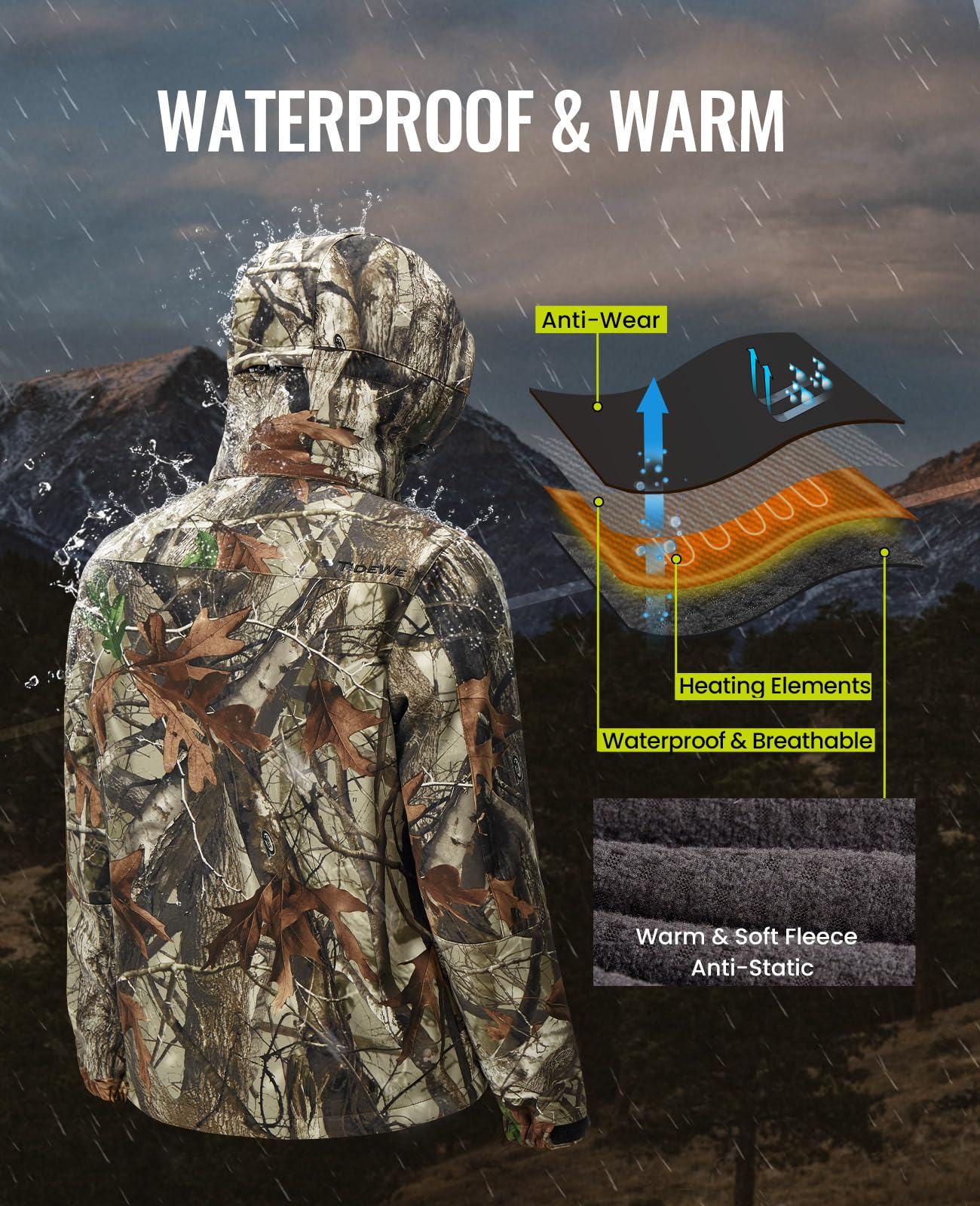 TIDEWE Heated Jacket for Women with Battery Pack (Black, Pink, Camo, Size S-XXL)