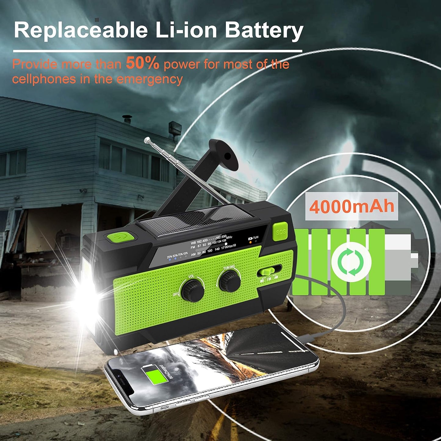 [Upgraded Version] Emergency Hand Crank Self Powered AM/FM NOAA Solar Weather Radio with LED Flashlight, 1000mAh/4000mAh Power Bank for iPhone/Smart Phone