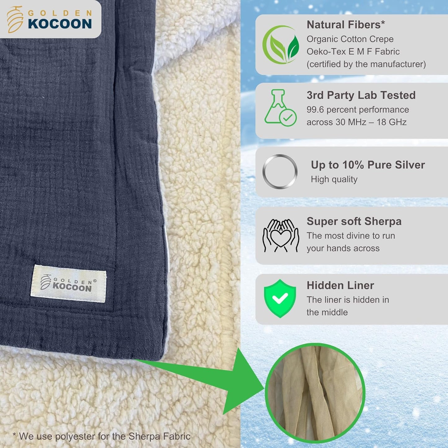 E-M-F Blanket - Organic Cotton Crepe & Sherpa Blanket, with EcoMesh™ Faraday Silver Liner - Size 48x59 inch (122cm x 150cm) - ideal for everyday 5 G, B T, Smart Meter & Wi Fi environments