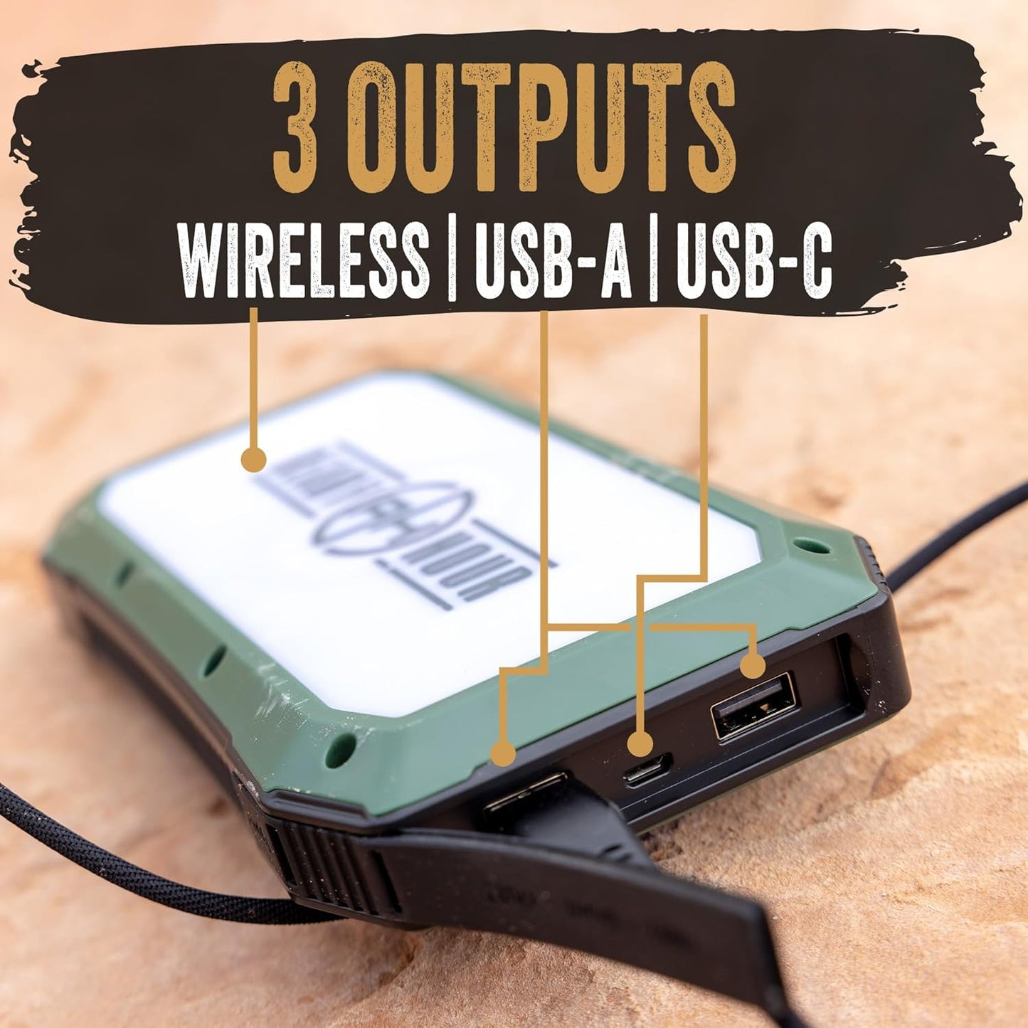 Ready Hour Wireless Solar PowerBank 20000mAh, Rugged Off Grid Backup with 20 LED Room Light, USB C, Wireless Charging and SOS Mode