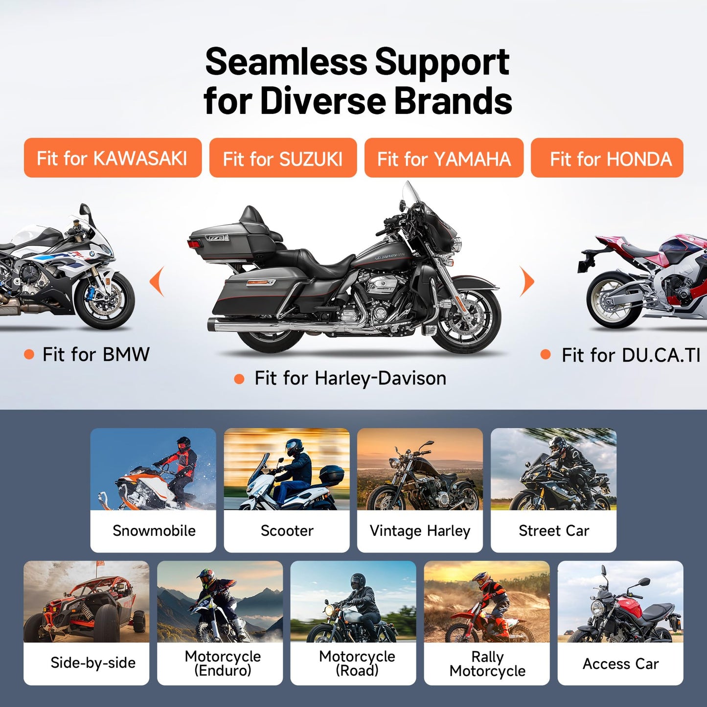 Motorcycle Scan Tool TOPDON TopScan Moto, All System Bidirectional Motorcycle Scanner for Harley, Duca ti, BMW & Japan Brands, Reset Services Motorcycle Diagnostic Scanner, AutoVIN Diagnostic Tool