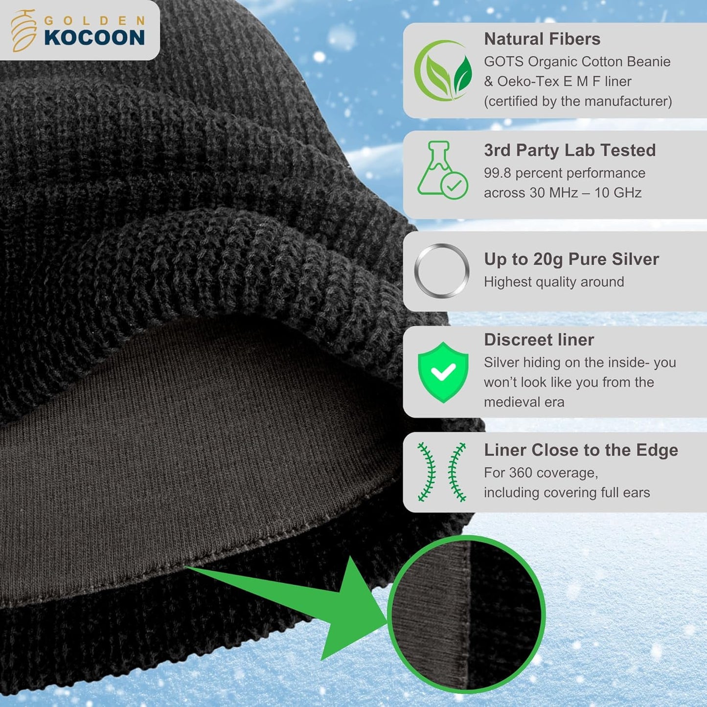 E-M-F Beanie - Organic Cotton with EcoShield™ Bamboo Lyocell Faraday Silver Liner - Hat Cap Ideal for Everyday 5 G, B T, Smart Meter & Wi Fi environments - Black