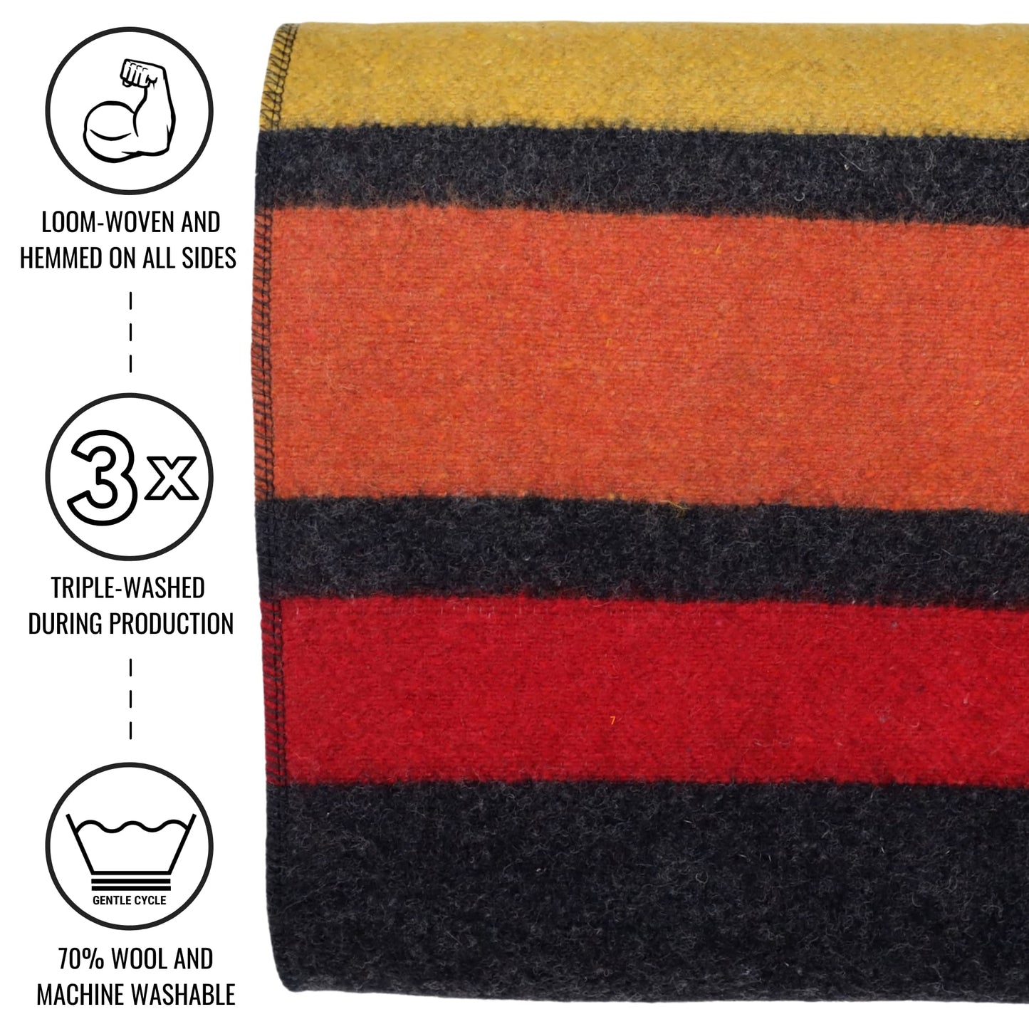 Arcturus Rainier Wool Blanket - 4.5lbs Warm, Heavy, Washable, Large | Great for Camping, Outdoors, Survival & Emergency Kits (Sunset Peak)
