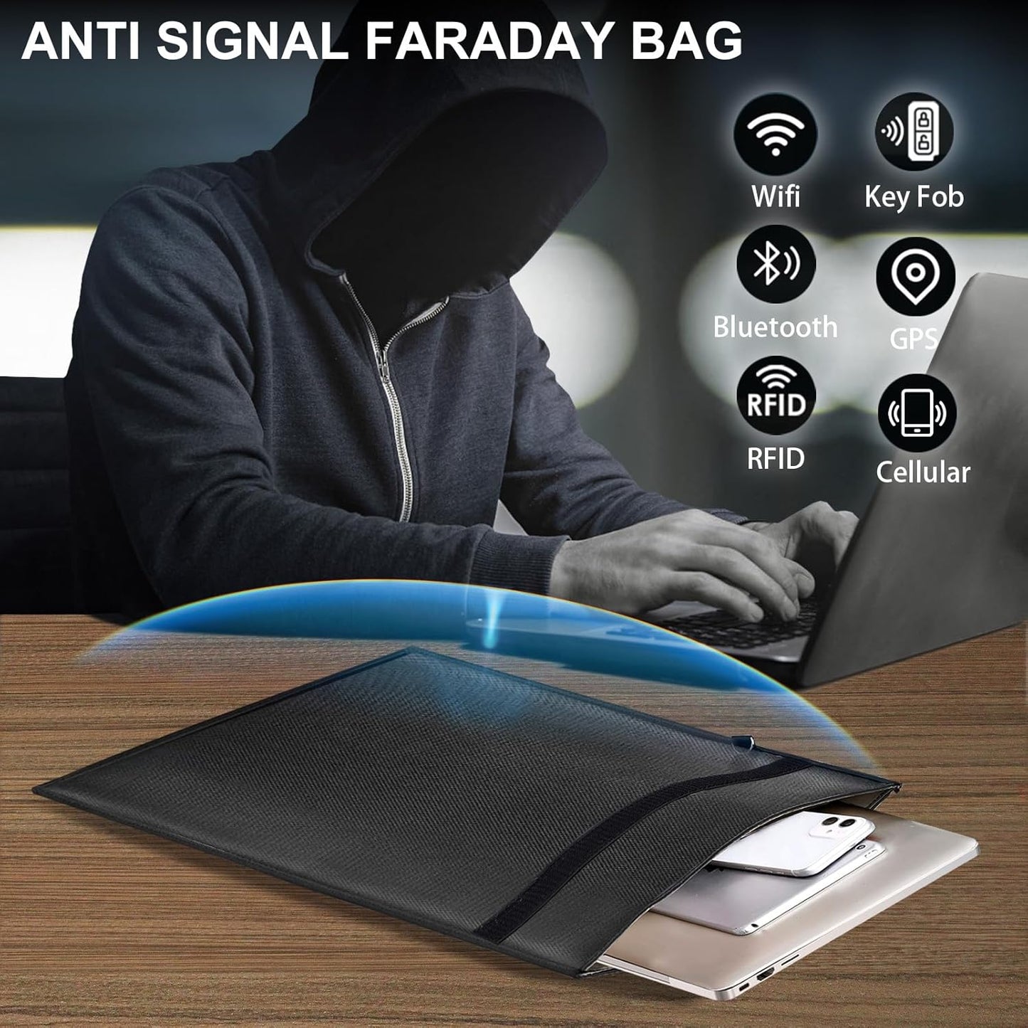 5 Pack Faraday Bags, Large Faraday Cage with Handle, Anti-Tracking Faraday Bag for Laptops & Tablets & Phones & Car Keys, Fireproof & Waterproof RFID Signal Blocker Bag