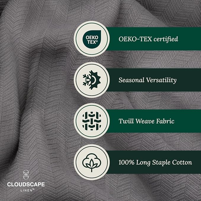 Cloud Scape Linen 100% Cotton Blanket King Size for Bed – Lightweight Summer Blanket, Herringbone Weave,fits California King Size Bed, 92x108,Dark Grey